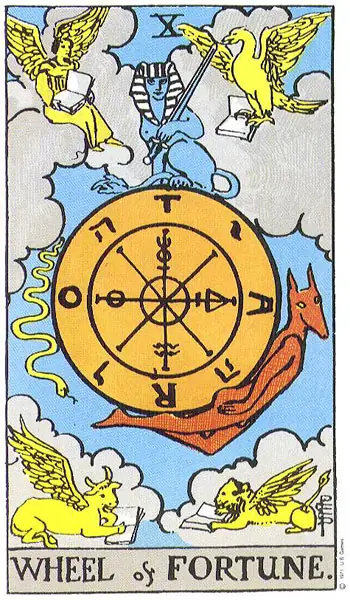 The Wheel of Fortune